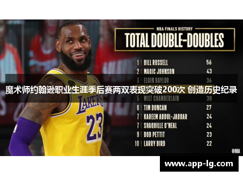魔术师约翰逊职业生涯季后赛两双表现突破200次 创造历史纪录