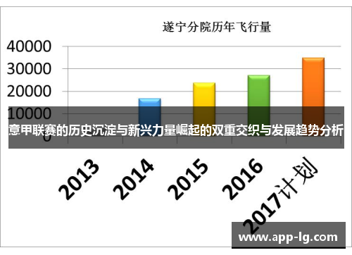 意甲联赛的历史沉淀与新兴力量崛起的双重交织与发展趋势分析