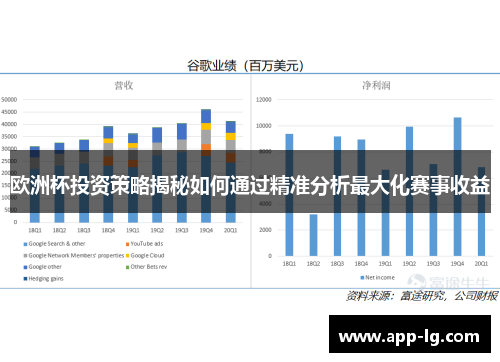 欧洲杯投资策略揭秘如何通过精准分析最大化赛事收益