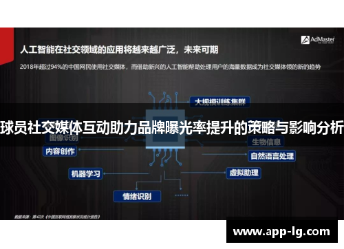 球员社交媒体互动助力品牌曝光率提升的策略与影响分析