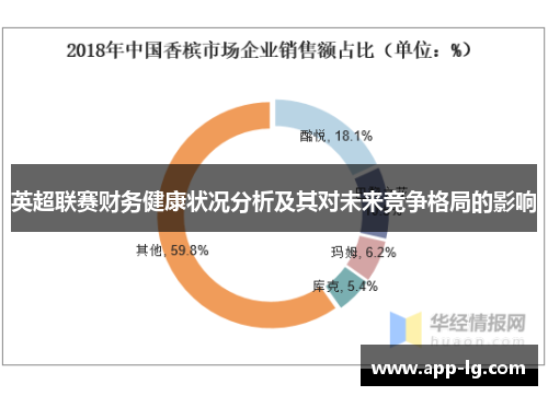 英超联赛财务健康状况分析及其对未来竞争格局的影响