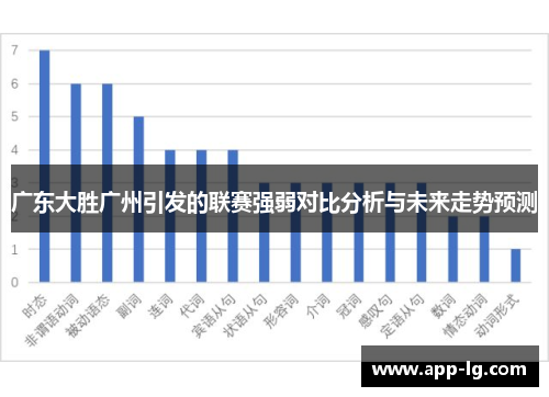 广东大胜广州引发的联赛强弱对比分析与未来走势预测