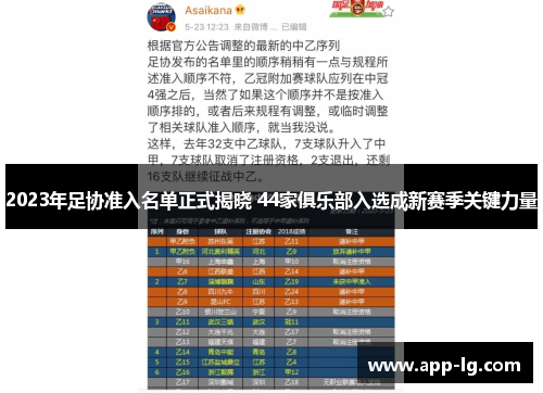 2023年足协准入名单正式揭晓 44家俱乐部入选成新赛季关键力量