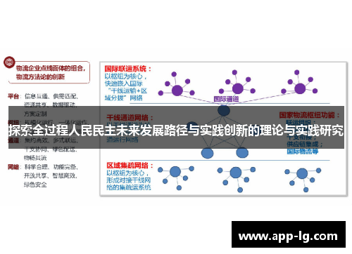 探索全过程人民民主未来发展路径与实践创新的理论与实践研究
