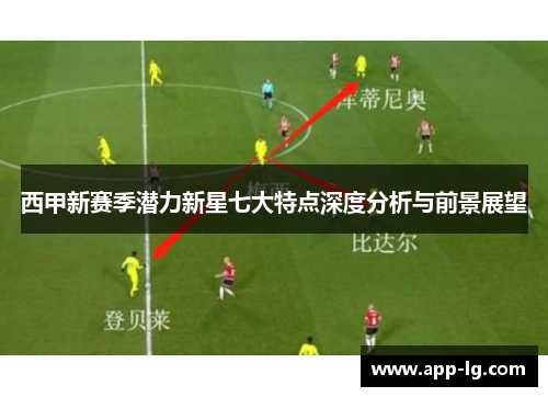 西甲新赛季潜力新星七大特点深度分析与前景展望