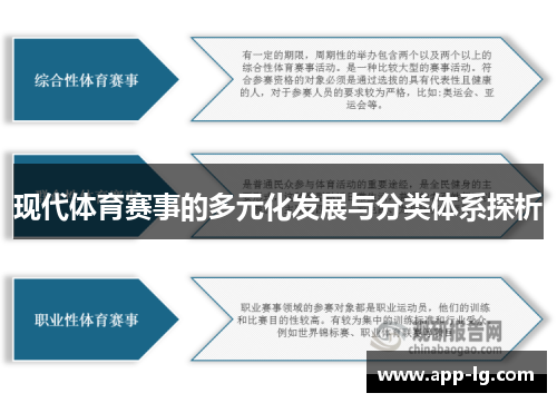 现代体育赛事的多元化发展与分类体系探析