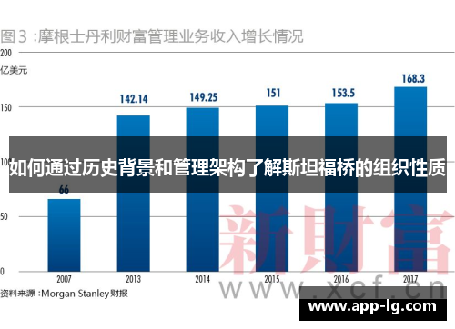 如何通过历史背景和管理架构了解斯坦福桥的组织性质
