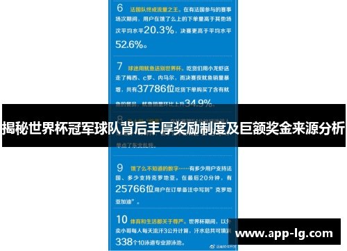 揭秘世界杯冠军球队背后丰厚奖励制度及巨额奖金来源分析
