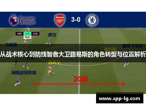 从战术核心到防线智者大卫路易斯的角色转型与位置解析 从战术核心到防线智者大卫路易斯的角色转型与位置解析