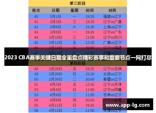2023 CBA赛季关键日期全面盘点精彩赛事和重要节点一网打尽