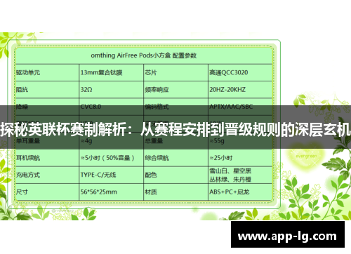 探秘英联杯赛制解析:从赛程安排到晋级规则的深层玄机 探秘英联杯赛制解析:从赛程安排到晋级规则的深层玄机