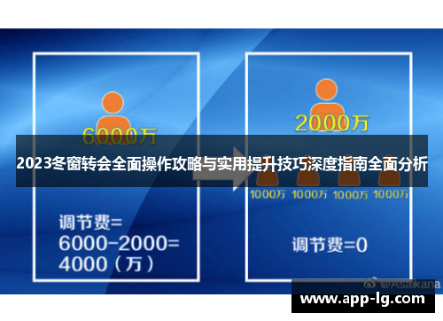 2023冬窗转会全面操作攻略与实用提升技巧深度指南全面分析